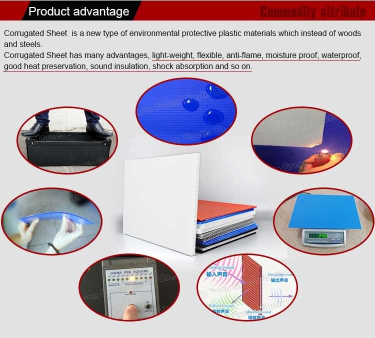 Anti Static Corrugated Plastic Sheet Anti Static Corrugated Plastic Sheet